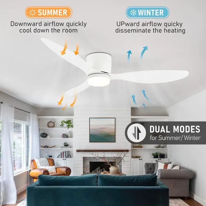 IRALAN ventilateur de plafond avec lumière 6 vitesses choix moteur à courant continu réversible 3CCT