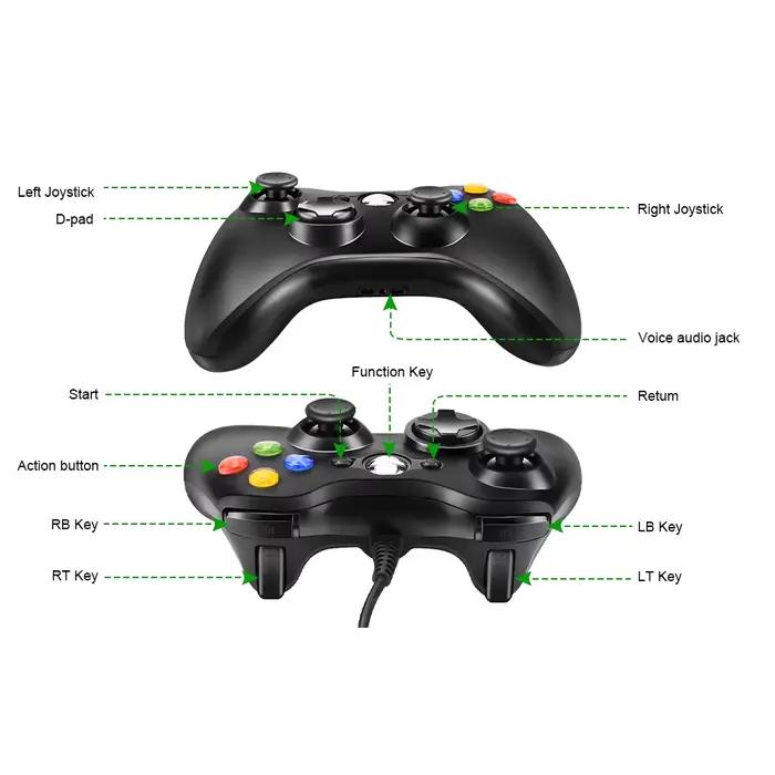 Manette de jeu filaire 360, contrôleur de jeu filaire pour PC compatible Steam et adaptable aux systèmes Win7/8/10/11, compatible 360 Slim, moteur intégré