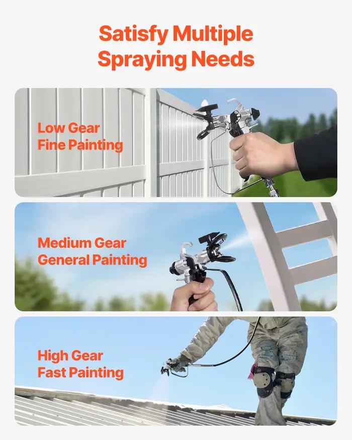 SucceBuy Pulvérisateur de peinture sans air sur pied, pulvérisateur sans air à haute efficacité 650