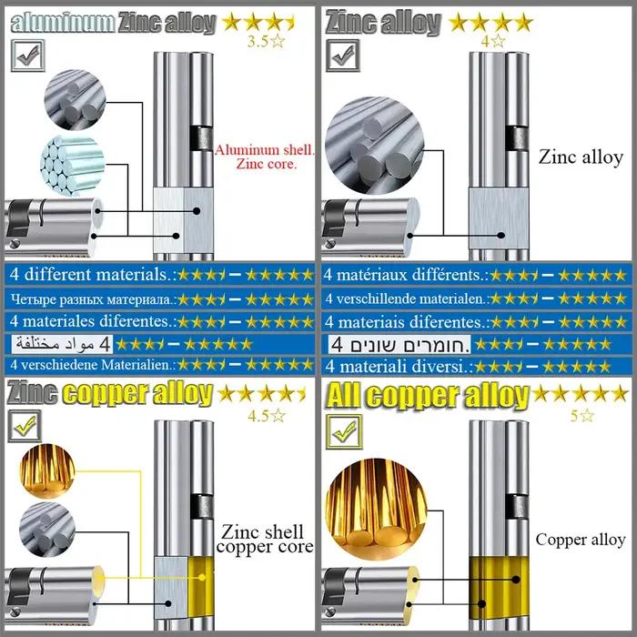 Serrure de porte en laiton avec antivol pour sécurité et élégance de l'entrée principale pour maison et appartement