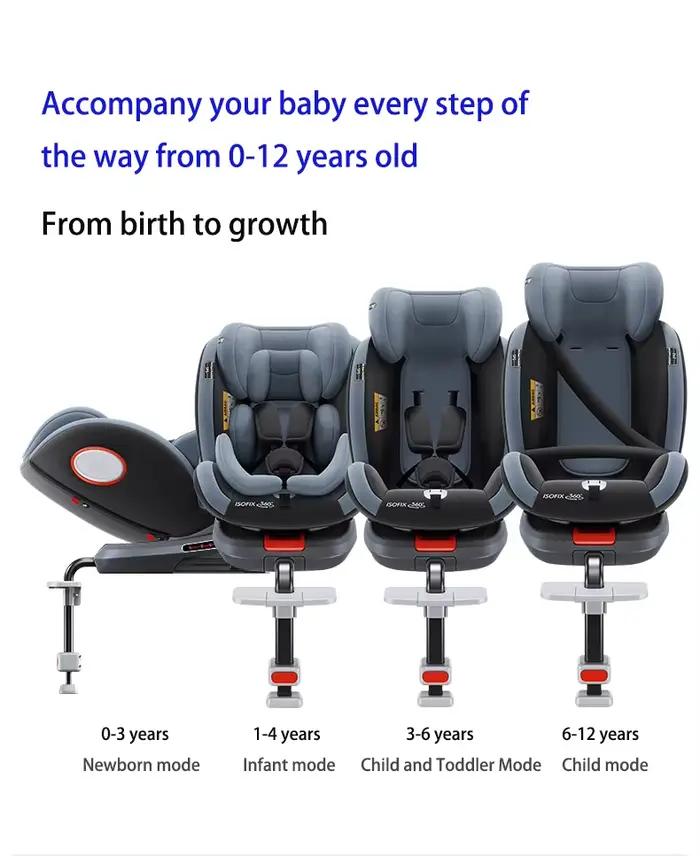 Sièges auto pour bébé Sièges auto de sécurité pour bébé, siège auto ISOFIX, siège auto ECE R129, reh