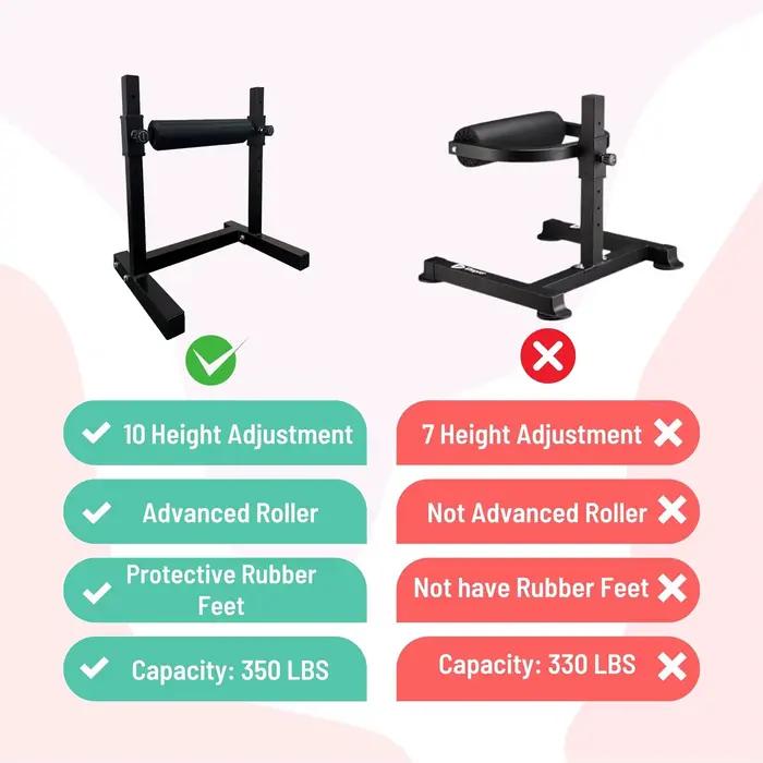Rouleau de squat à jambe unique, support de squat à hauteur réglable, support de squat fendu bulgare