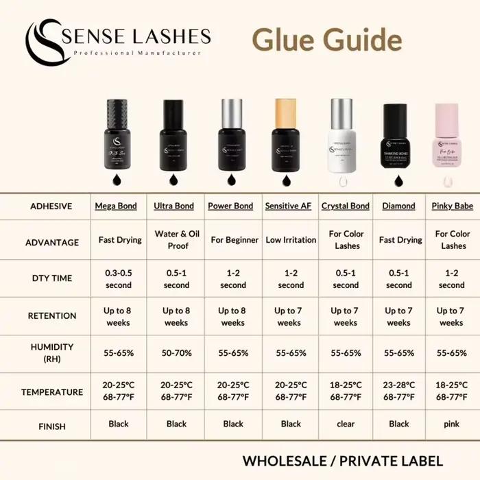 SENSE LASHES 10 bouteilles de colle à cils 5ml adhésif pour cils pegamento de pestañas adhésif exten