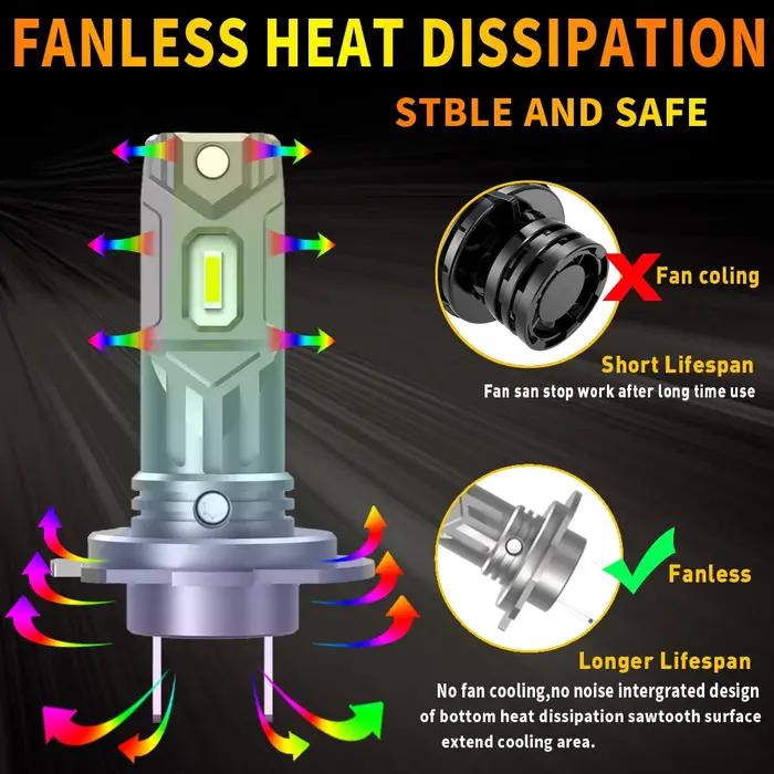 2 phares H7 Led Canbus sans erreur 360 ° Ampoules de voiture 12v 55w, lampes à Diode haute puissan