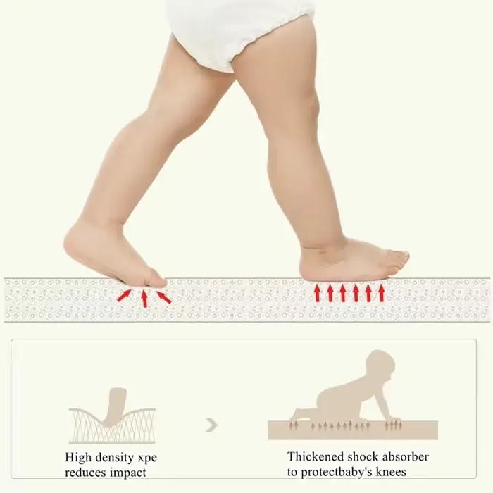 Tapis de jeu pour enfants 200x1 0/180x1 0/180x120cm tapis de sécurité épais tapis de jeu rampant ami