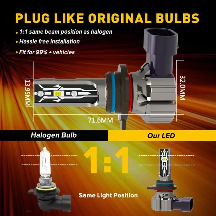 2x HIR2 9012 Canbus sans erreur H11 H8 LED blanc LED antibrouillard H4 LED ampoule voiture conduite