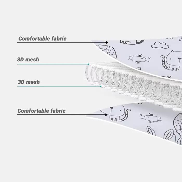 Support de tête de siège de voiture pour bébé, ceinture de fixation de poussette pour enfants, parc