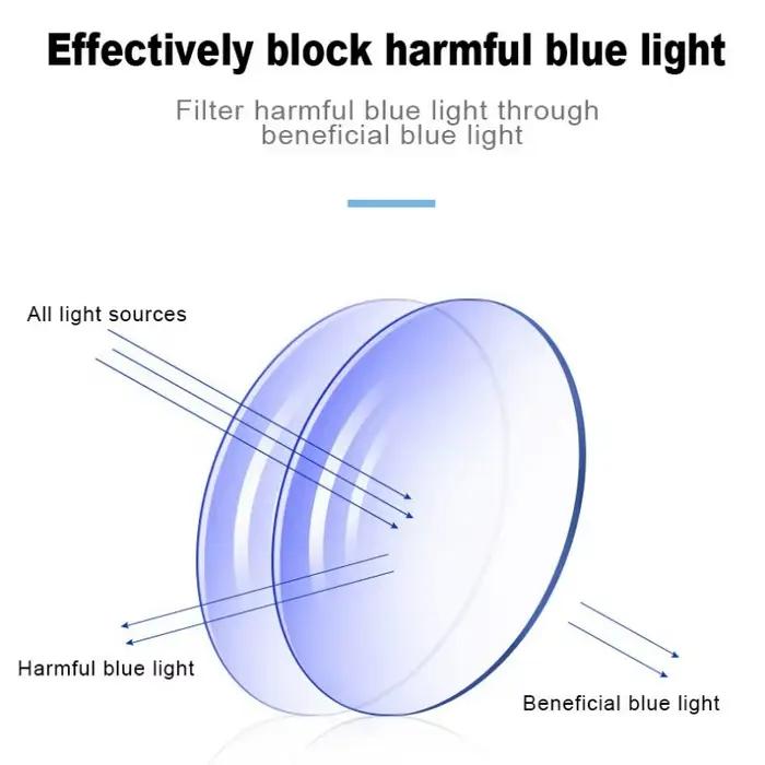 Lunettes photochromiques Anti-Radiation sans cadre pour femmes et hommes, lunettes rectangulaires de