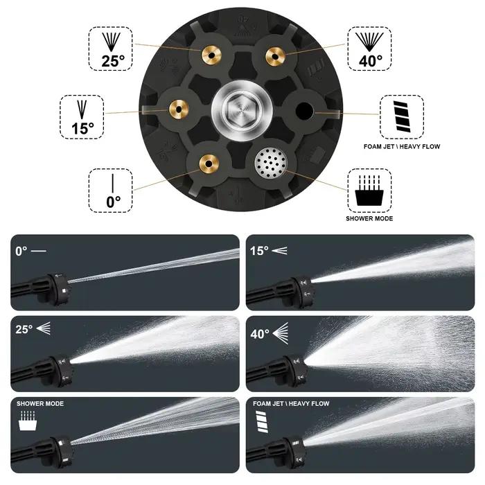 Gami 200Bar laveuse haute pression électrique sans brosse 6-en-1 lavage de voiture pistolet à eau de