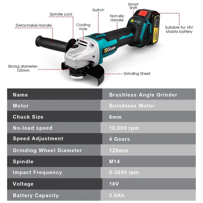 Gami 125MM meuleuse d'angle électrique sans brosse vitesse Variable M14 Machine de découpe outil de