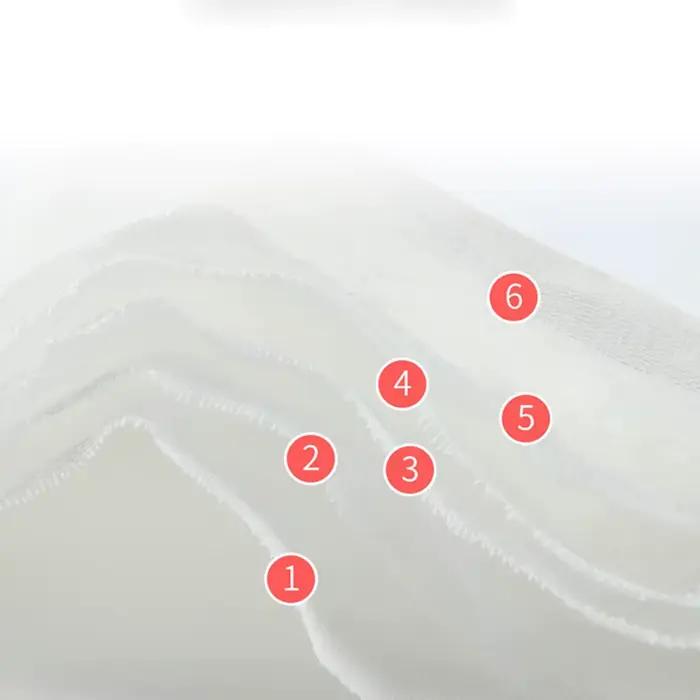 Couverture bébé 6 couches gaze coton 100% - Enveloppe respirante douce pour nouveau-né et serviette de bain