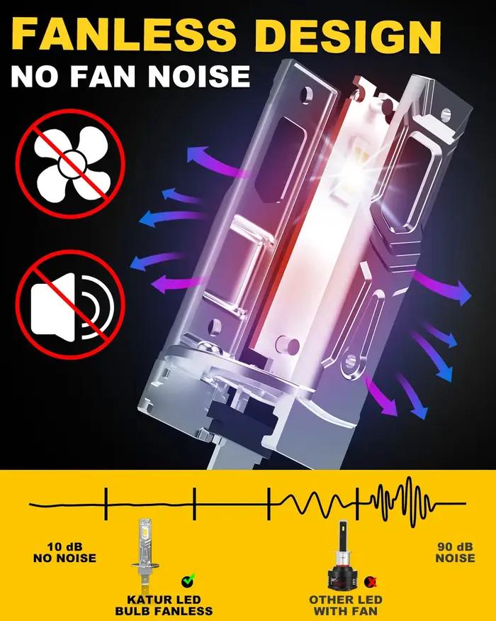Katur-Ampoule de Sauna LED H1, Résistante à 360, 6500K, Super Lumineux, pour Voiture, Faisceau Haut