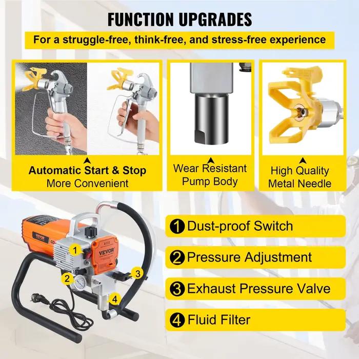 SucceBuy 1500W 1800W Pro pulvérisateur de peinture murale sans air pistolet pulvérisateur électrique
