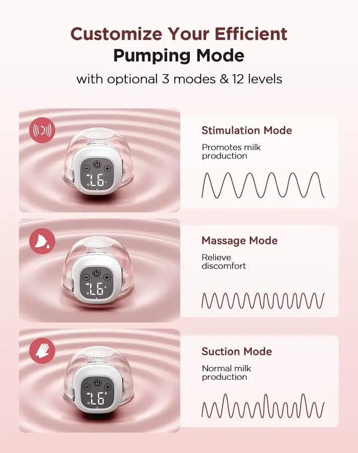 2 pièces tire-lait électrique mains libres sans BPA 12 niveaux et 3 Modes mise à niveau tire-lait po