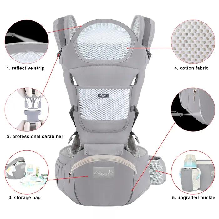 Sac à dos ergonomique Electrolux pour bébé - Siège hipseat face avant et kangourou de voyage