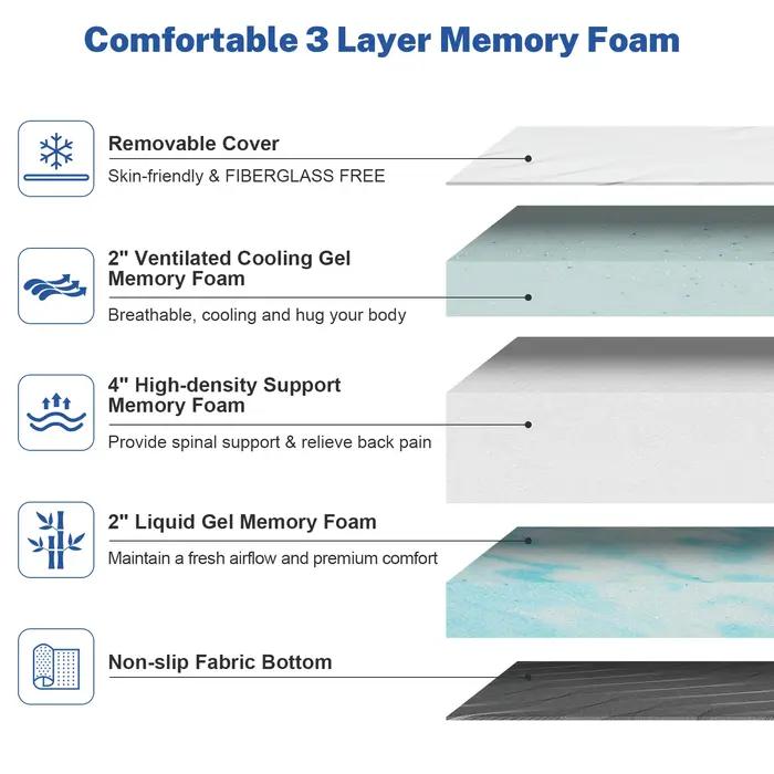 Matelas complet extra ferme Hcore, moyen 8/10 pouces - Matelas rabattable double face extra ferme po