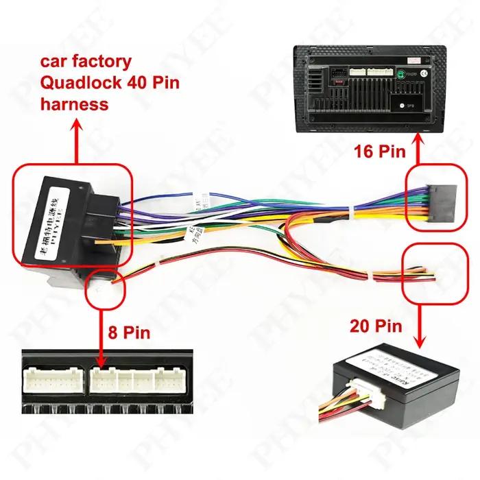 Faisceau de câbles Quadlock, décodeur de Bus CAN, rétention SWC, adaptateur P&P 16 broches pour Radi